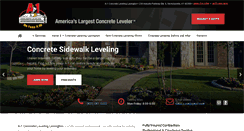 Desktop Screenshot of a1concretelevelinglexington.com